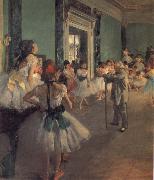 Die Tanzstunde, Claude Monet